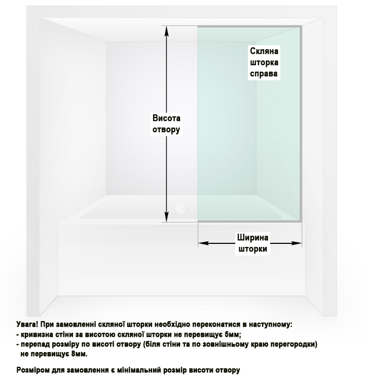 RAPID . ' right-scheme' 